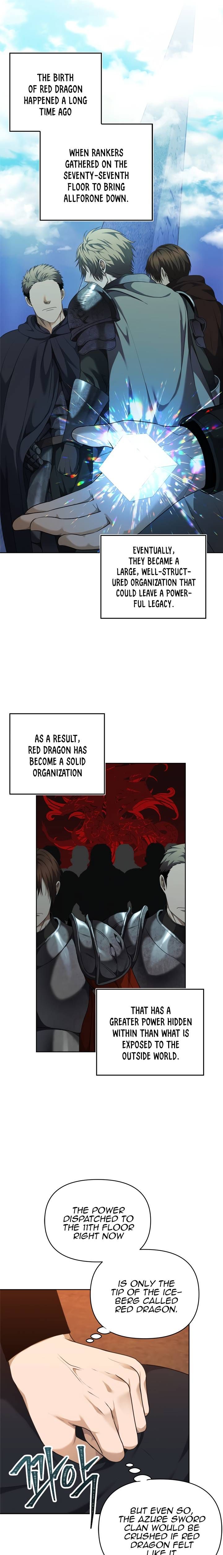 Read Second Life Ranker Manga Online