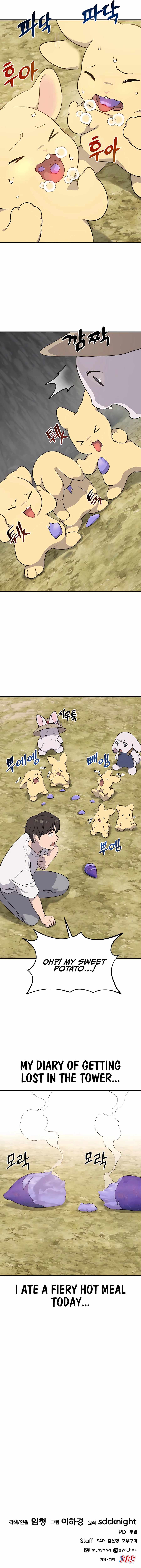 Read Solo Farming In The Tower Manga Online