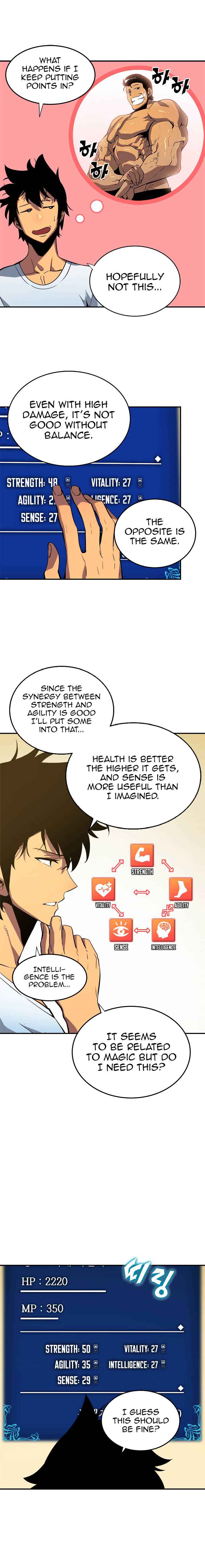 Read Solo Leveling Manga Online