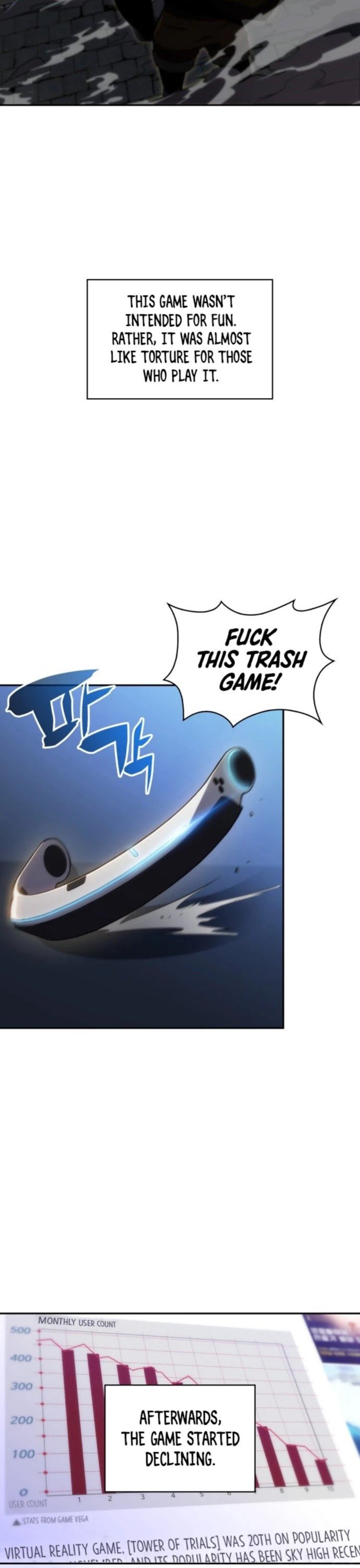 Read Solo Max-Level Newbie Manga Online