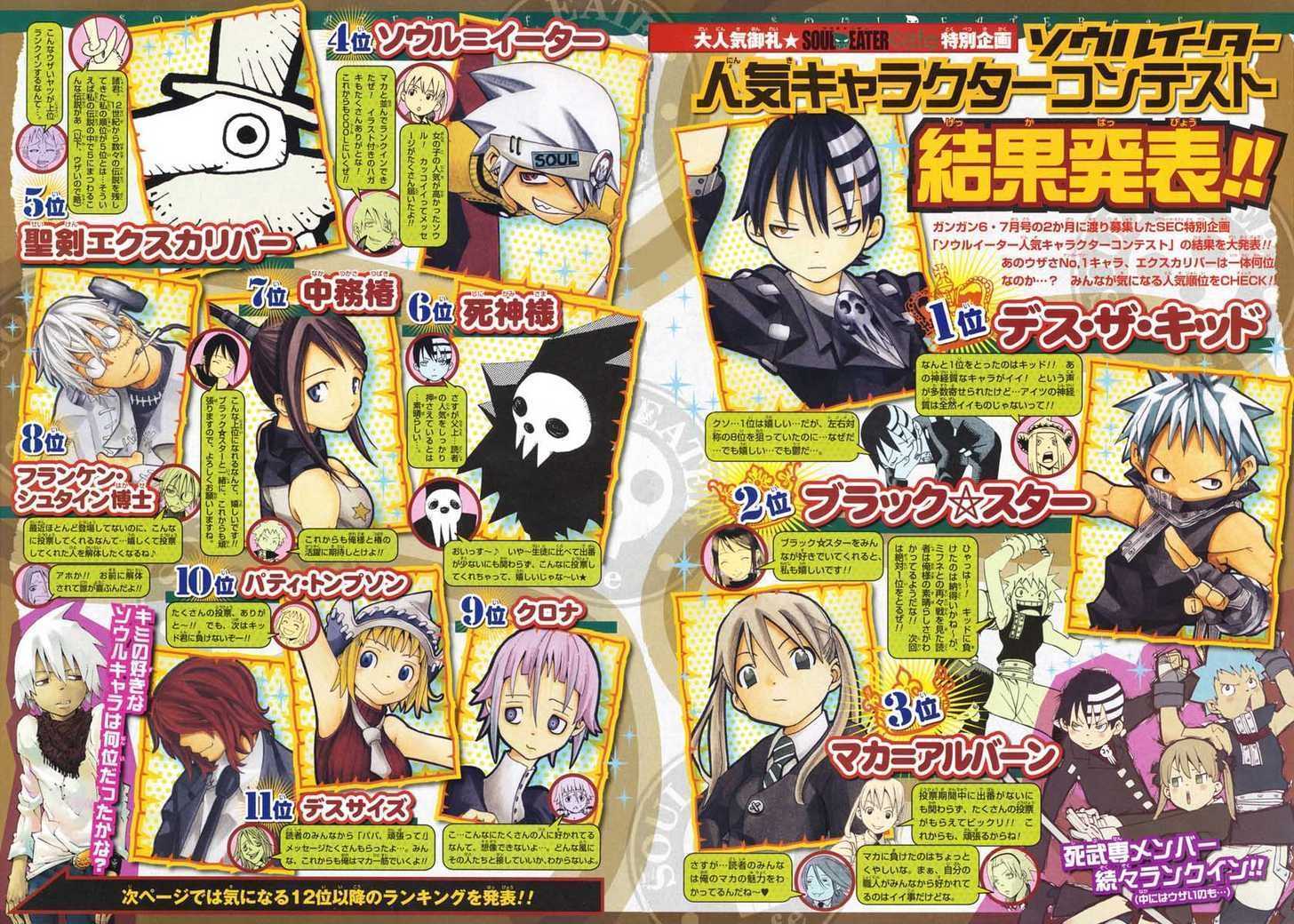 Read Soul Eater Manga Online