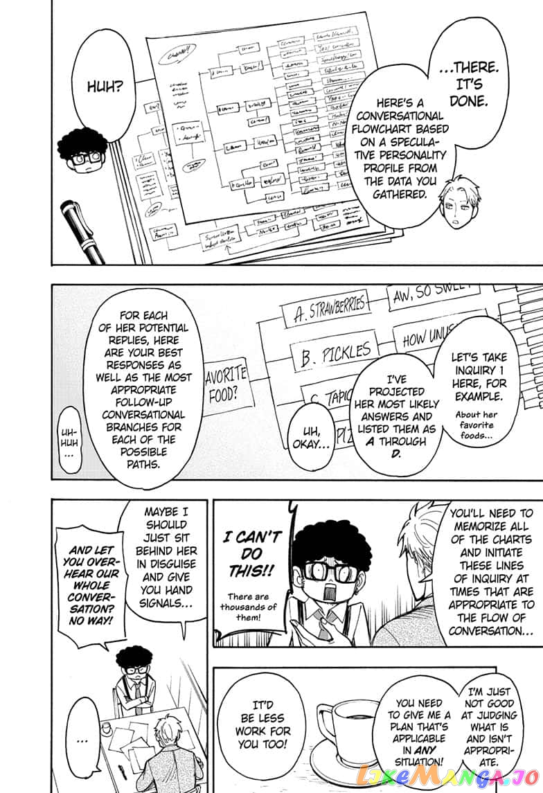 Read Spy X Family Manga Online