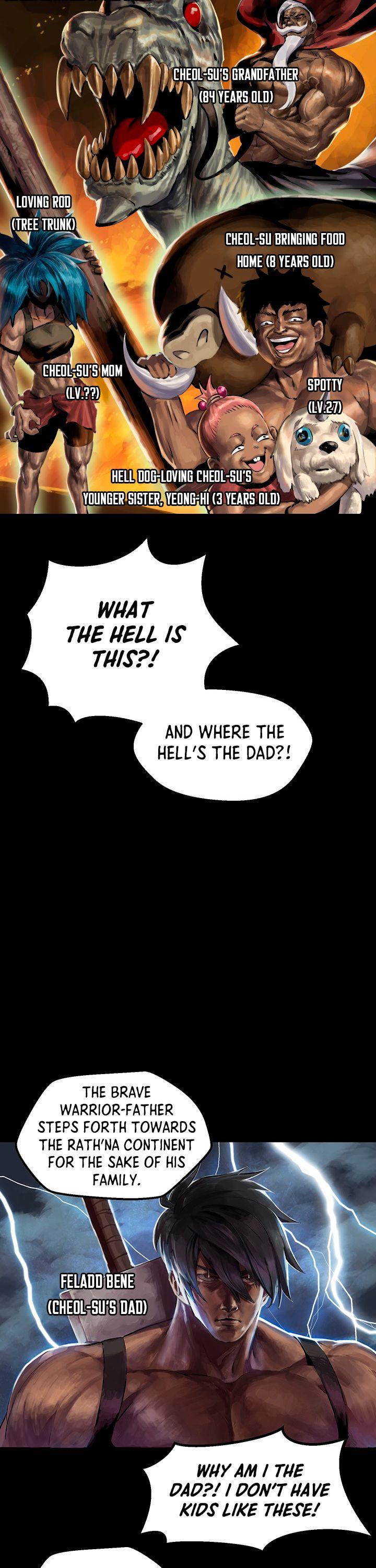 Read Survival Story of a Sword King in a Fantasy World Manga Online