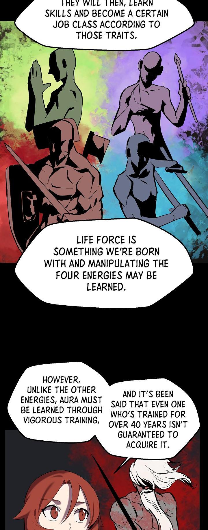 Read Survival Story of a Sword King in a Fantasy World Manga Online