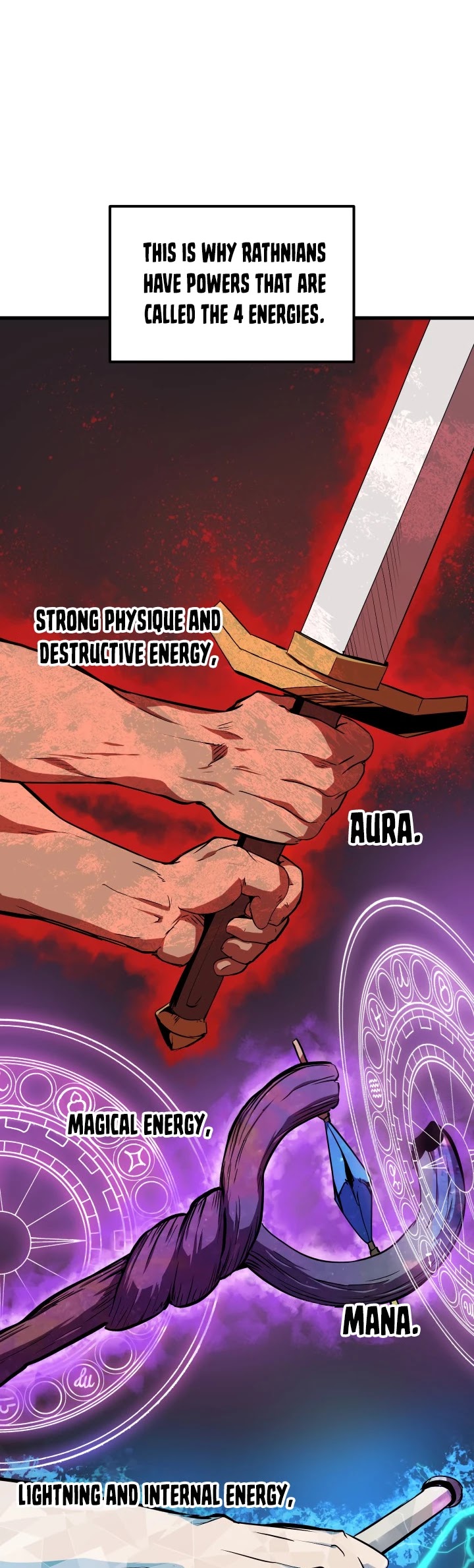Read Survival Story of a Sword King in a Fantasy World Manga Online