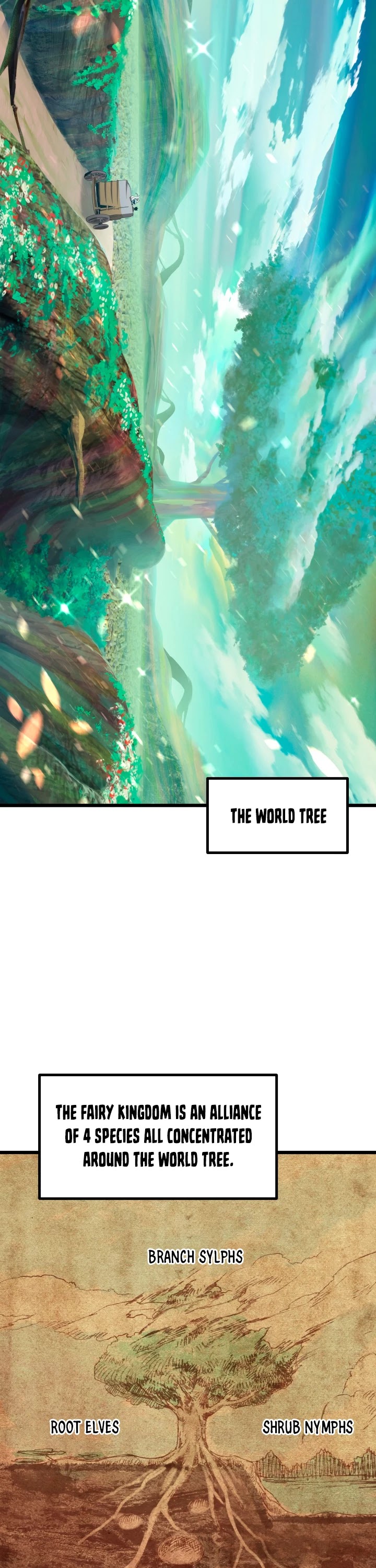 Read Survival Story of a Sword King in a Fantasy World Manga Online
