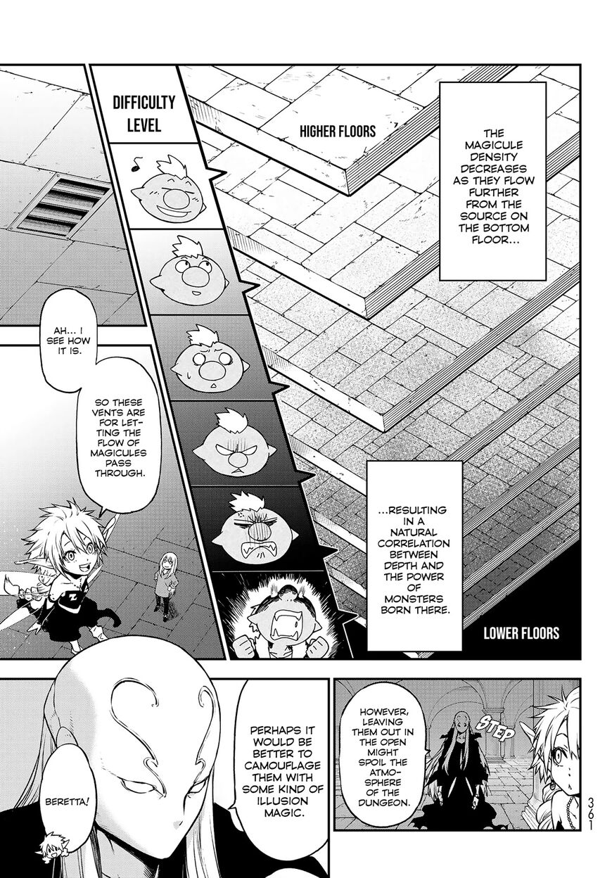 Read Tensei Shitara Slime Datta Ken Manga Online