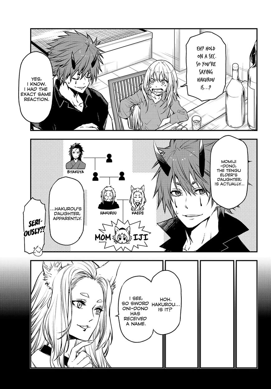 Read Tensei Shitara Slime Datta Ken Manga Online