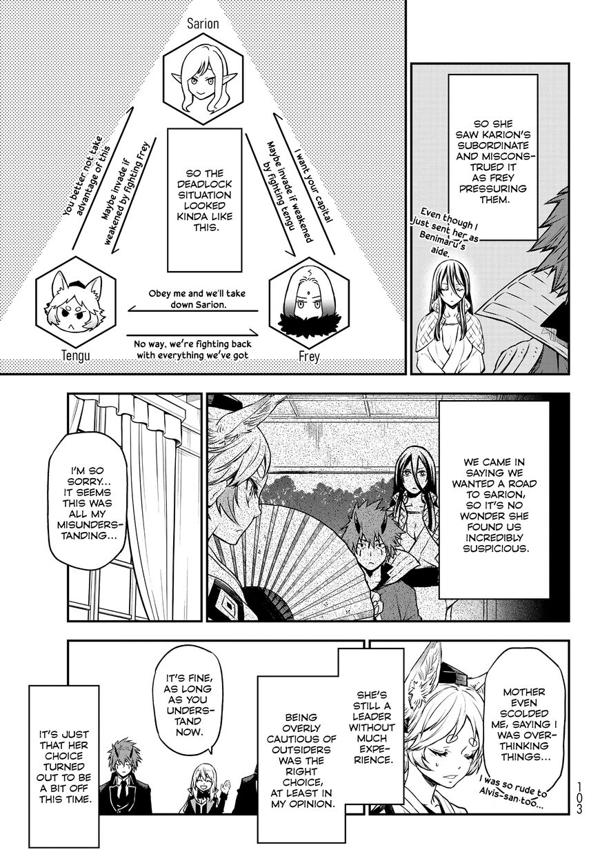 Read Tensei Shitara Slime Datta Ken Manga Online