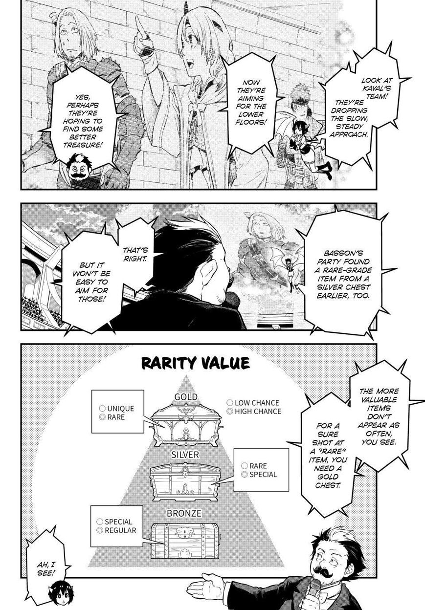Read Tensei Shitara Slime Datta Ken Manga Online