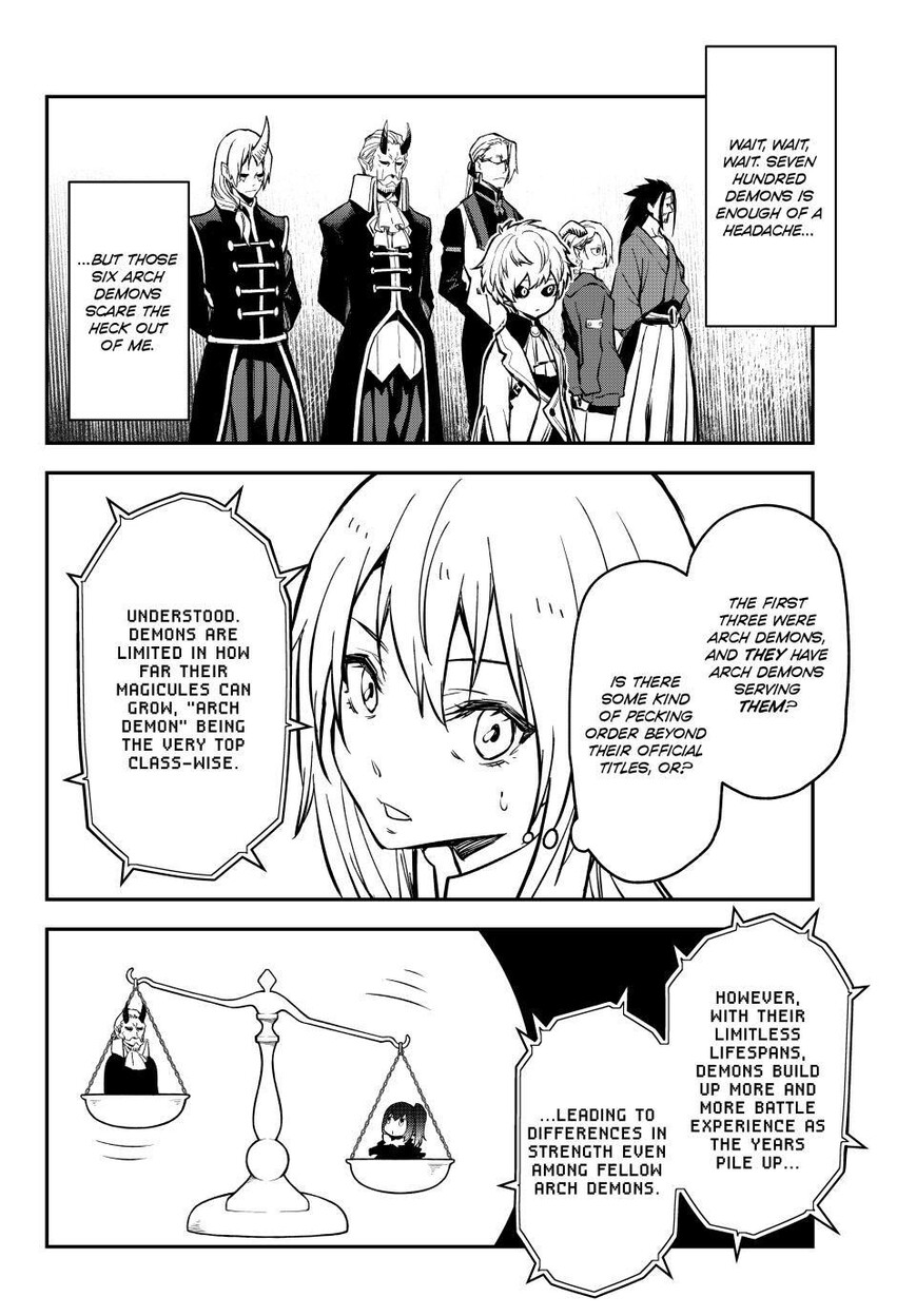 Read Tensei Shitara Slime Datta Ken Manga Online