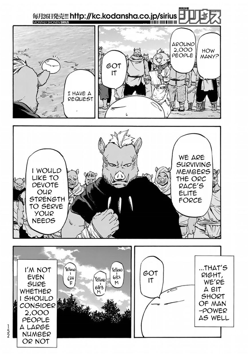 Read Tensei Shitara Slime Datta Ken Manga Online