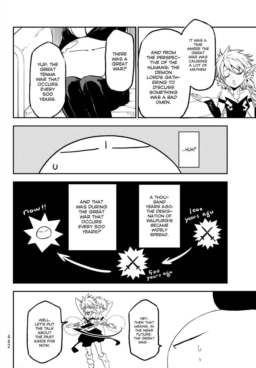 Read Tensei Shitara Slime Datta Ken Manga Online