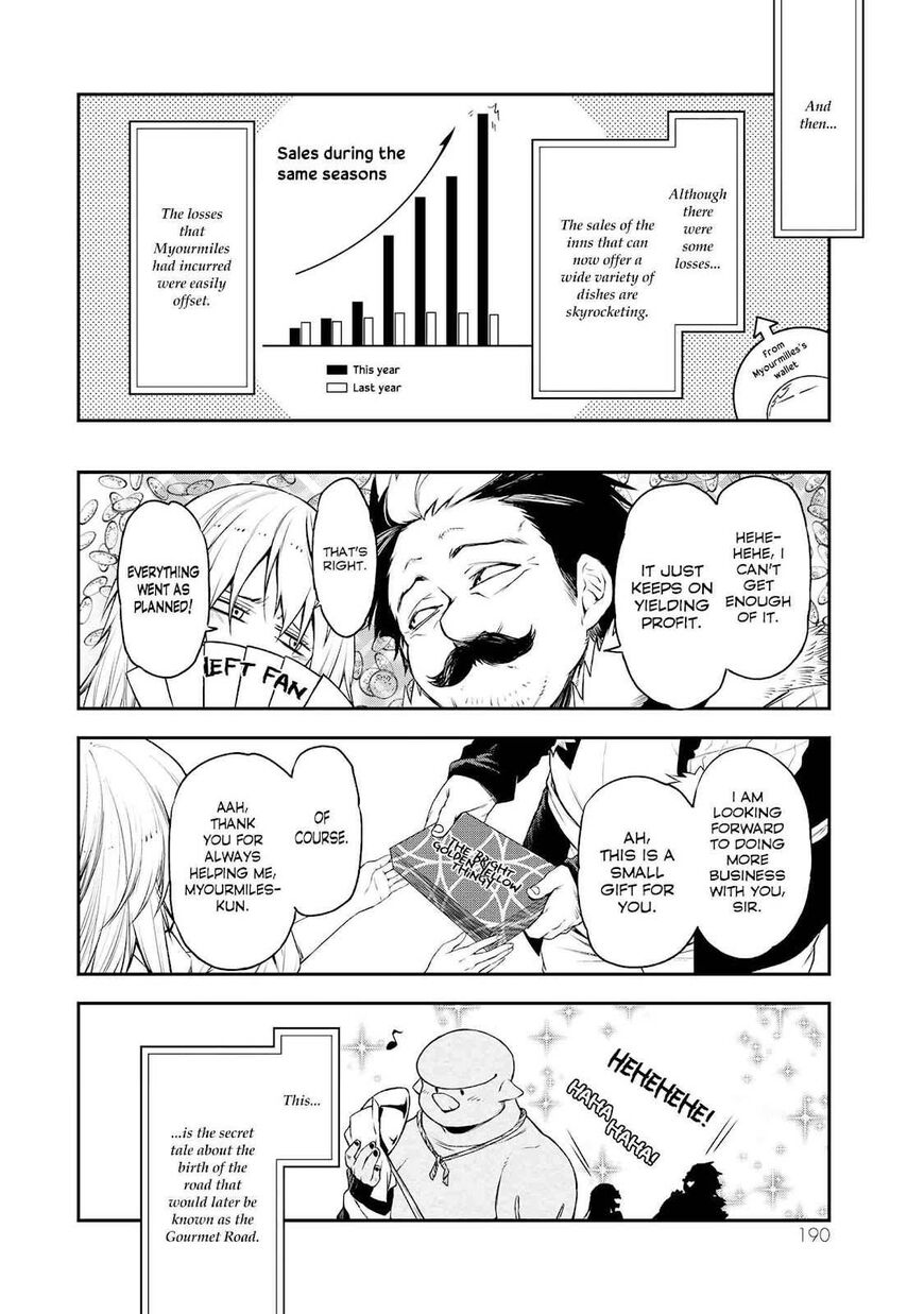 Read Tensei Shitara Slime Datta Ken Manga Online