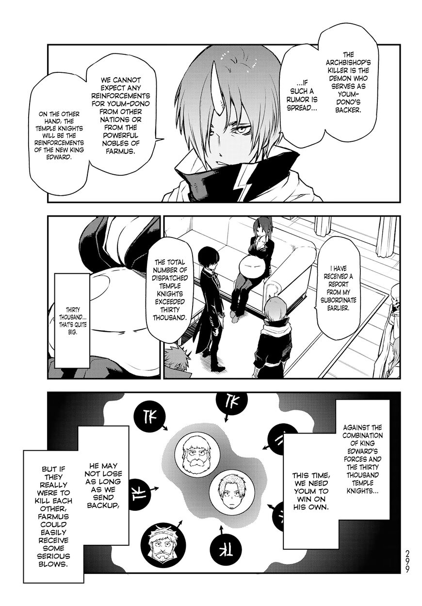Read Tensei Shitara Slime Datta Ken Manga Online