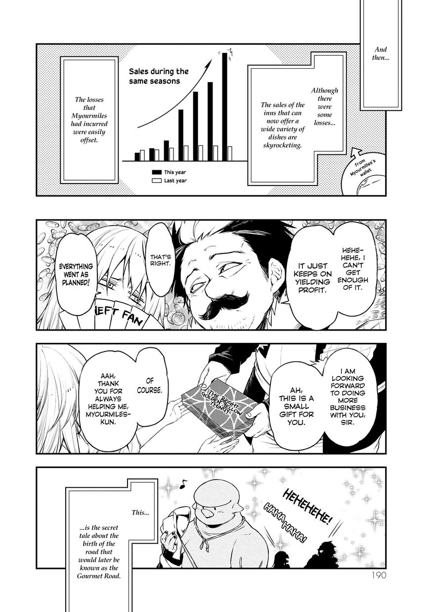 Read Tensei Shitara Slime Datta Ken Manga Online