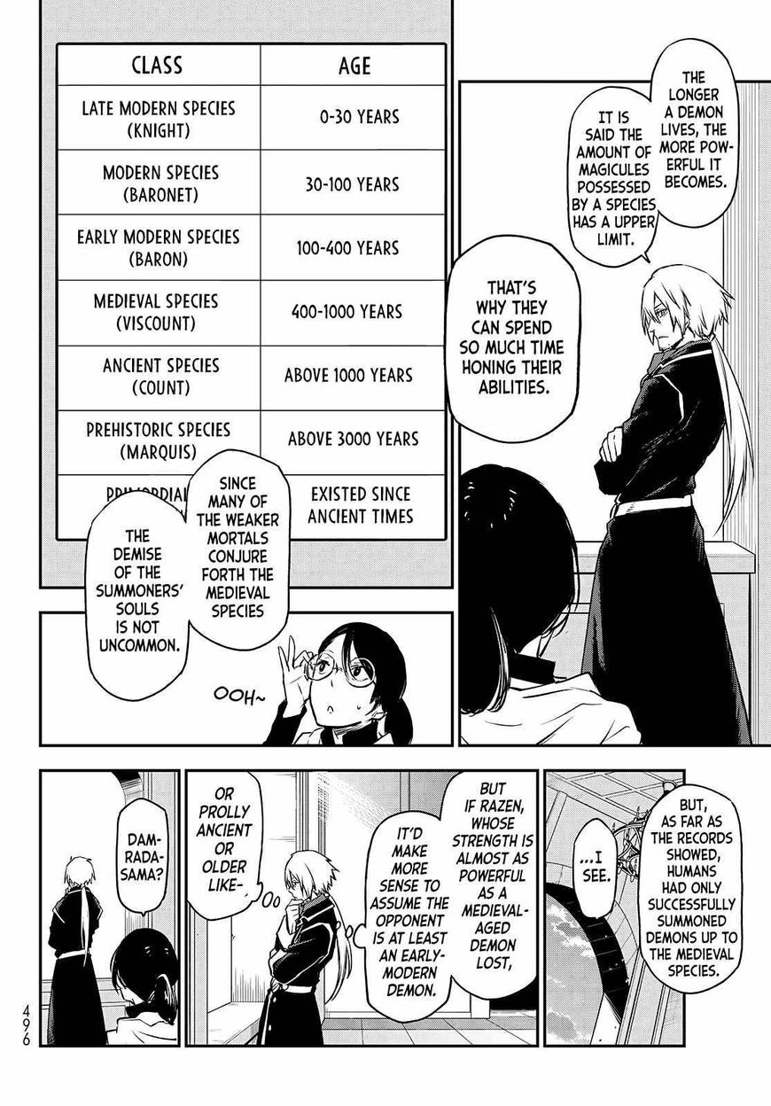 Read Tensei Shitara Slime Datta Ken Manga Online