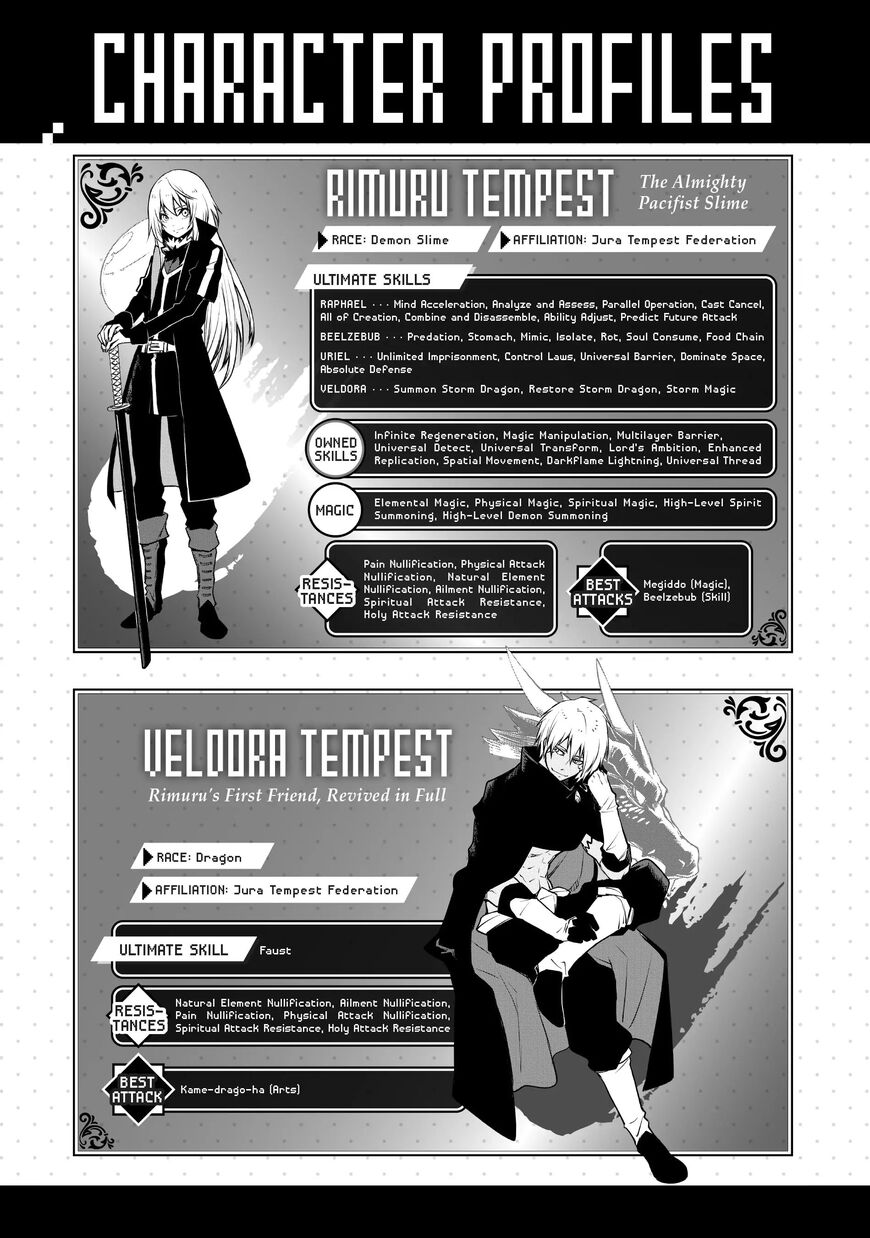 Read Tensei Shitara Slime Datta Ken Manga Online
