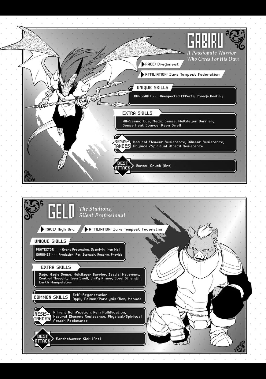 Read Tensei Shitara Slime Datta Ken Manga Online