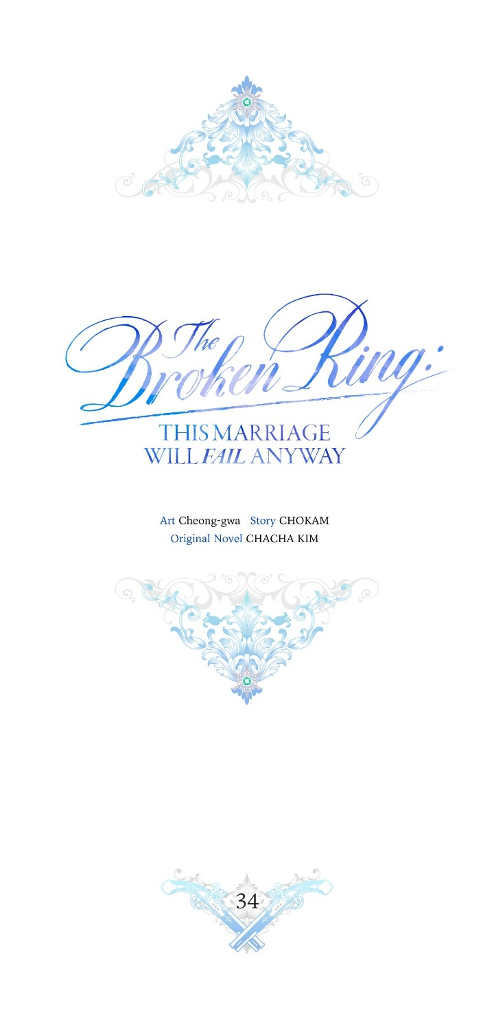 Read The Broken Ring This Marriage Will Fail Anyway Manga Online