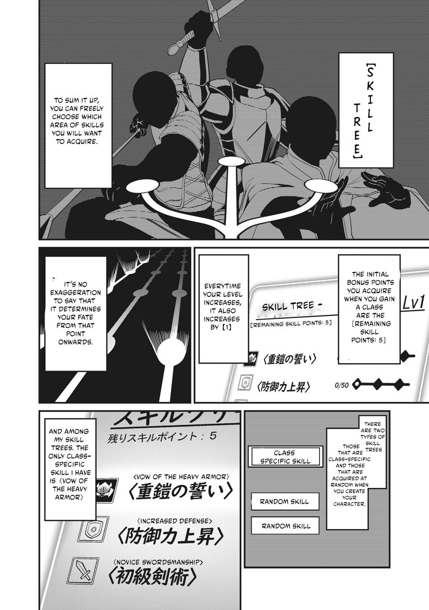 Read The Exiled Reincarnated Heavy Knight Is Unrivaled in Game Knowledge Manga Online