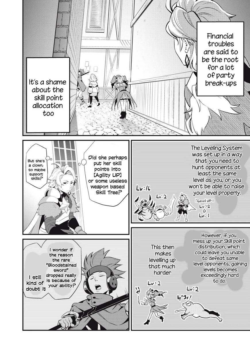 Read The Exiled Reincarnated Heavy Knight Is Unrivaled in Game Knowledge Manga Online