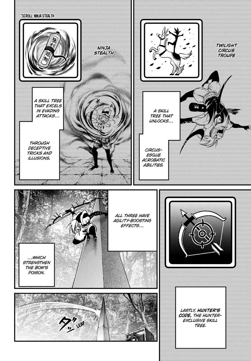 Read The Exiled Reincarnated Heavy Knight Is Unrivaled in Game Knowledge Manga Online
