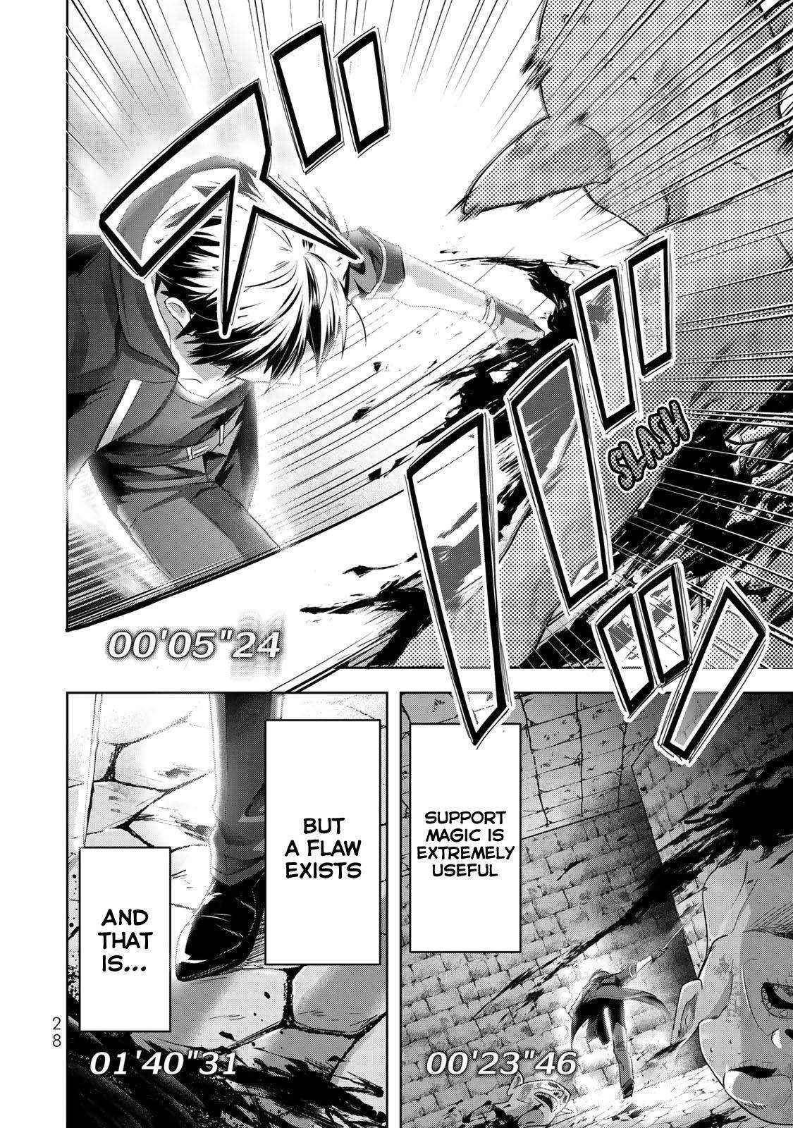 Read The Jack-of-All-Trades Kicked Out of the Hero’s Party Manga Online