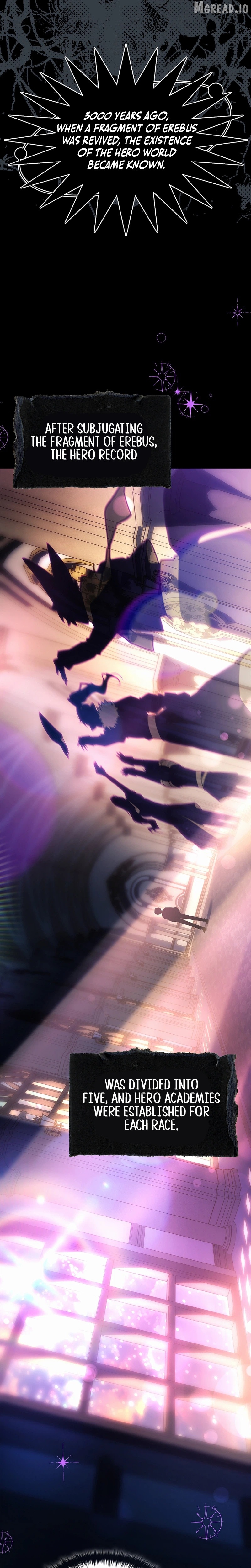 Read The Legendary Hero is an Academy Honors Student Manga Online