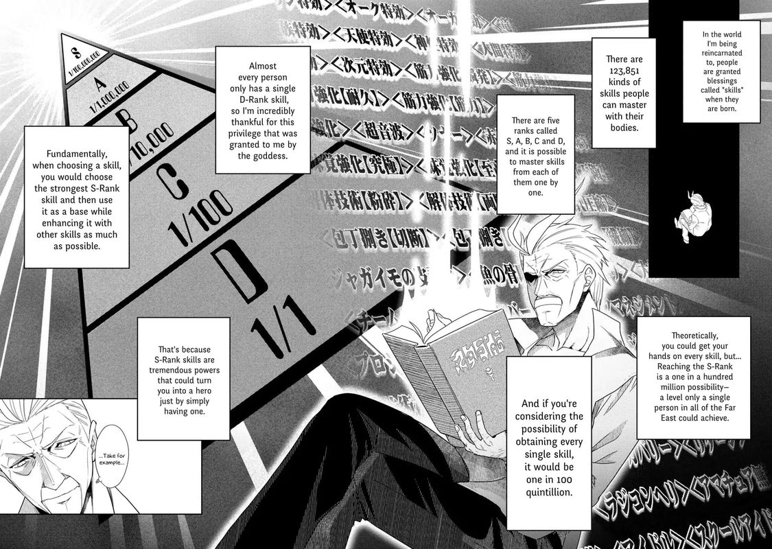 Read The World's Best Assassin, Reincarnated in a Different World as an Aristocrat Manga Online