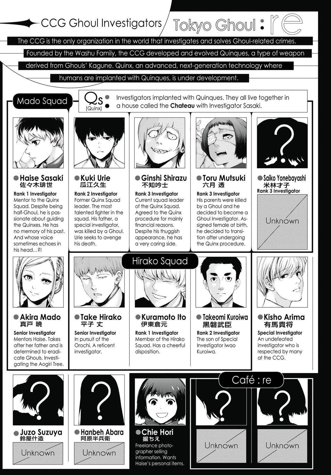 Read Tokyo Ghoul re Manga Online