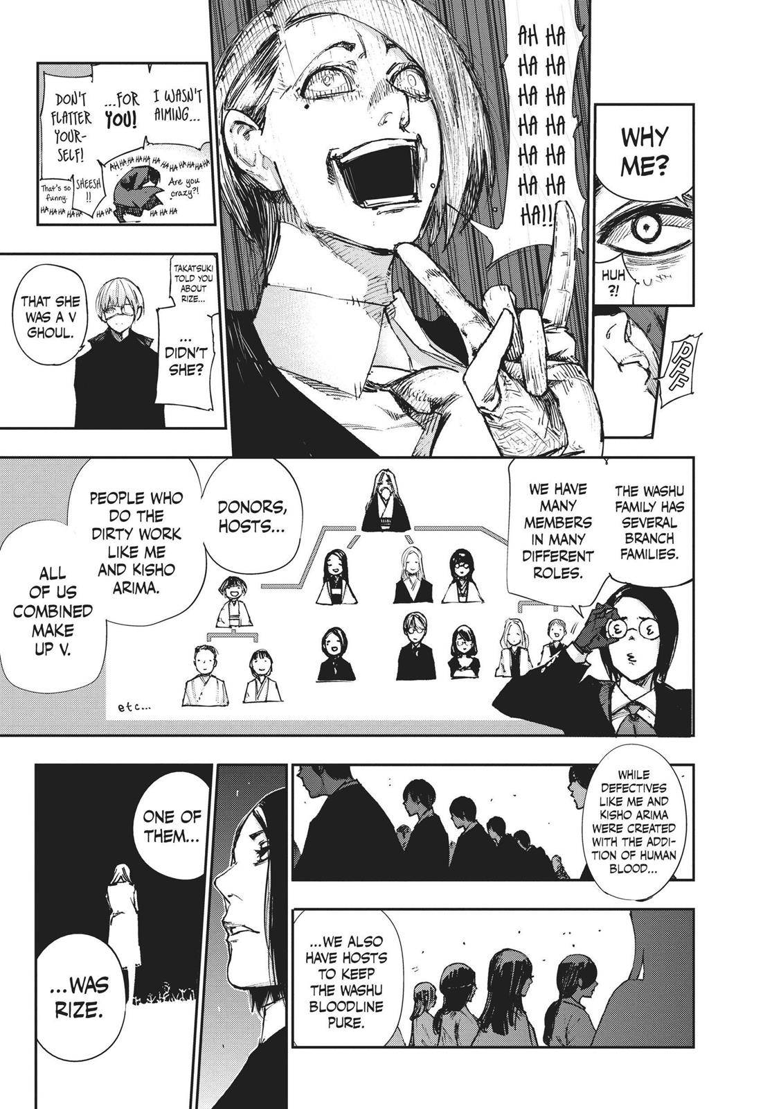 Read Tokyo Ghoul re Manga Online