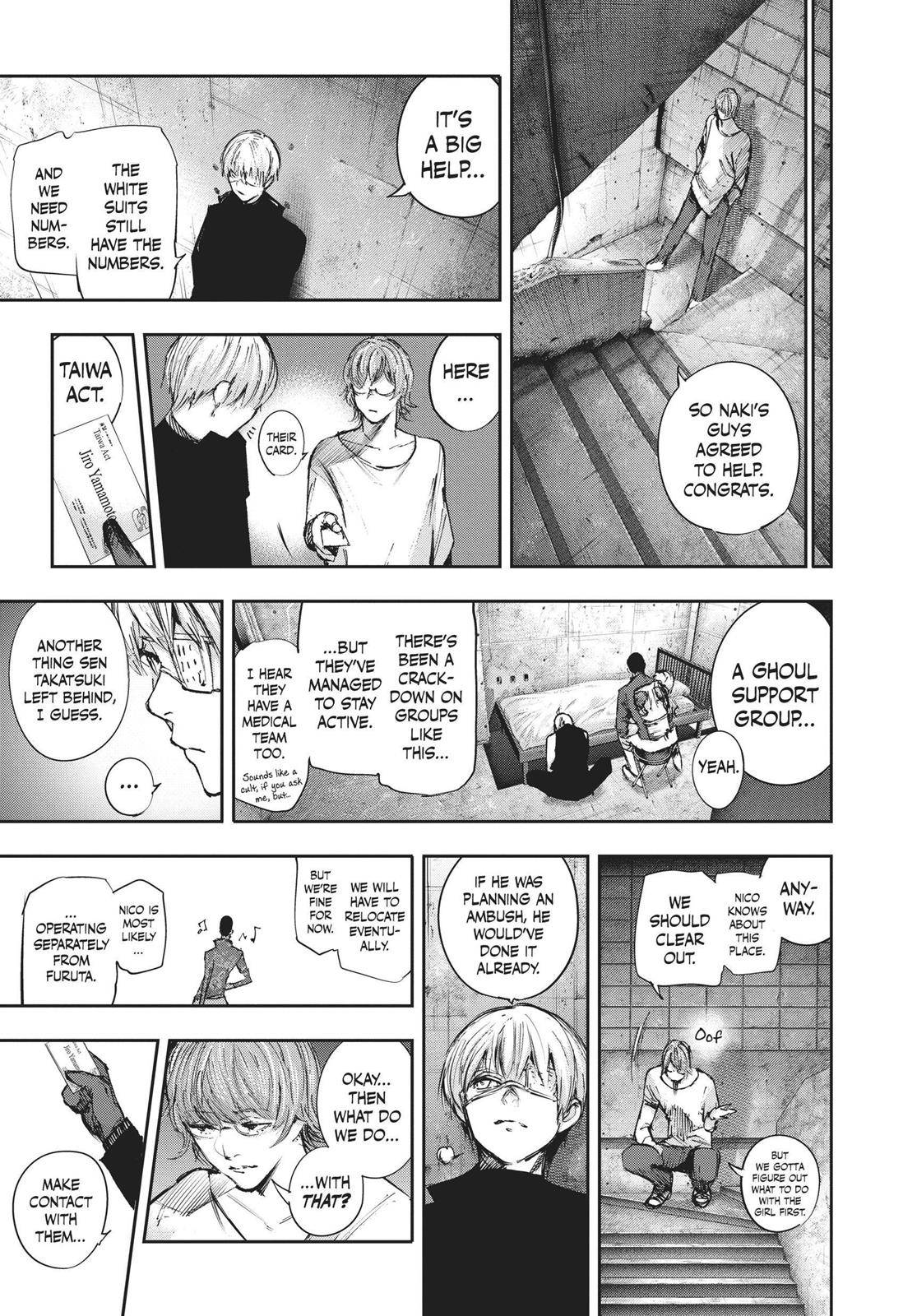 Read Tokyo Ghoul re Manga Online