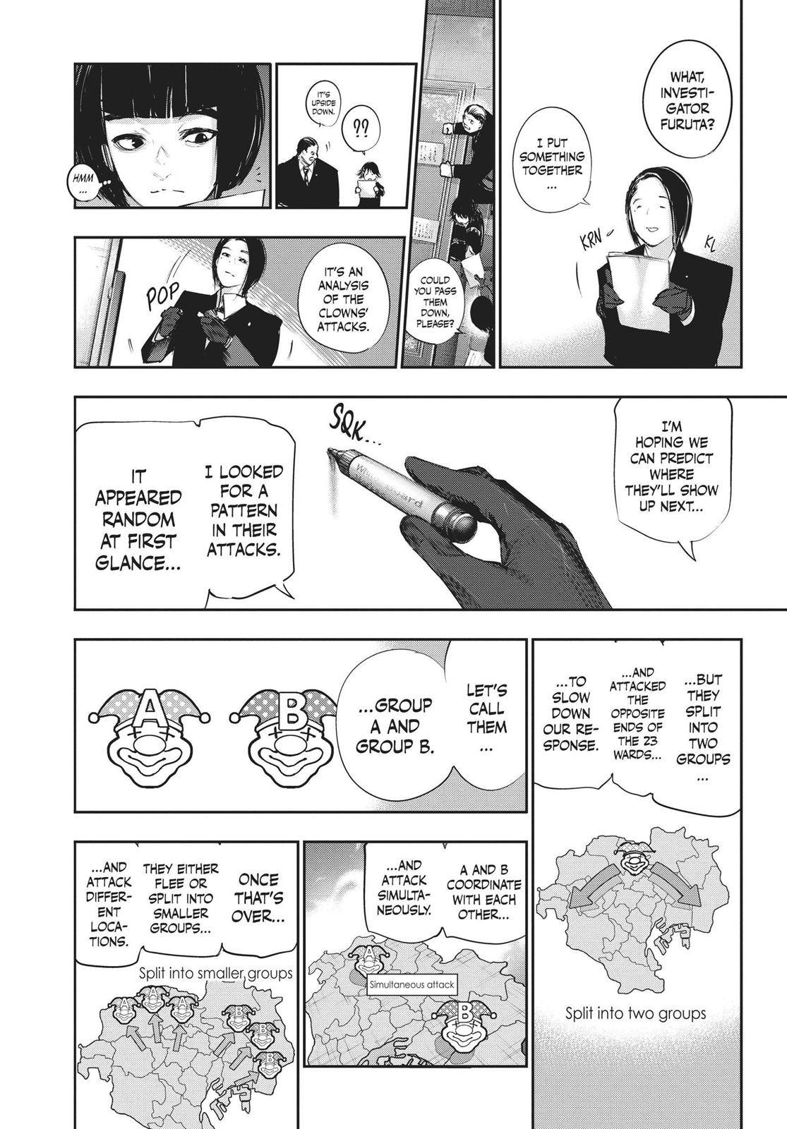 Read Tokyo Ghoul re Manga Online