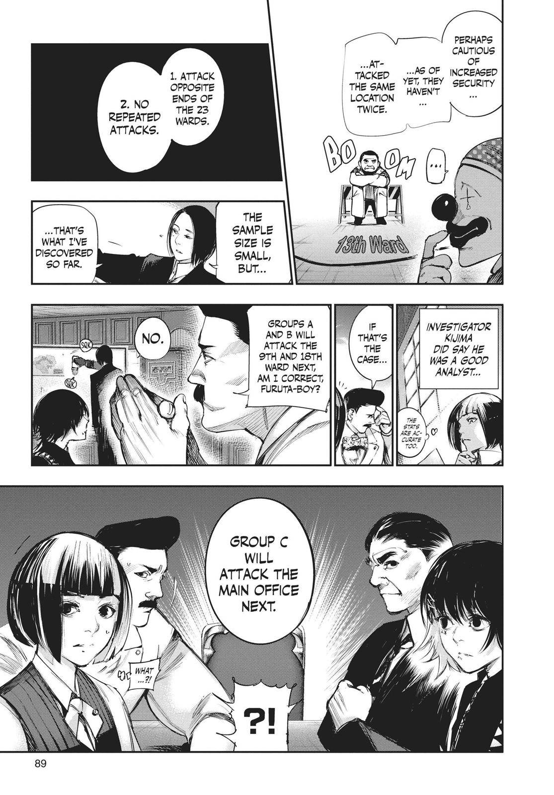 Read Tokyo Ghoul re Manga Online