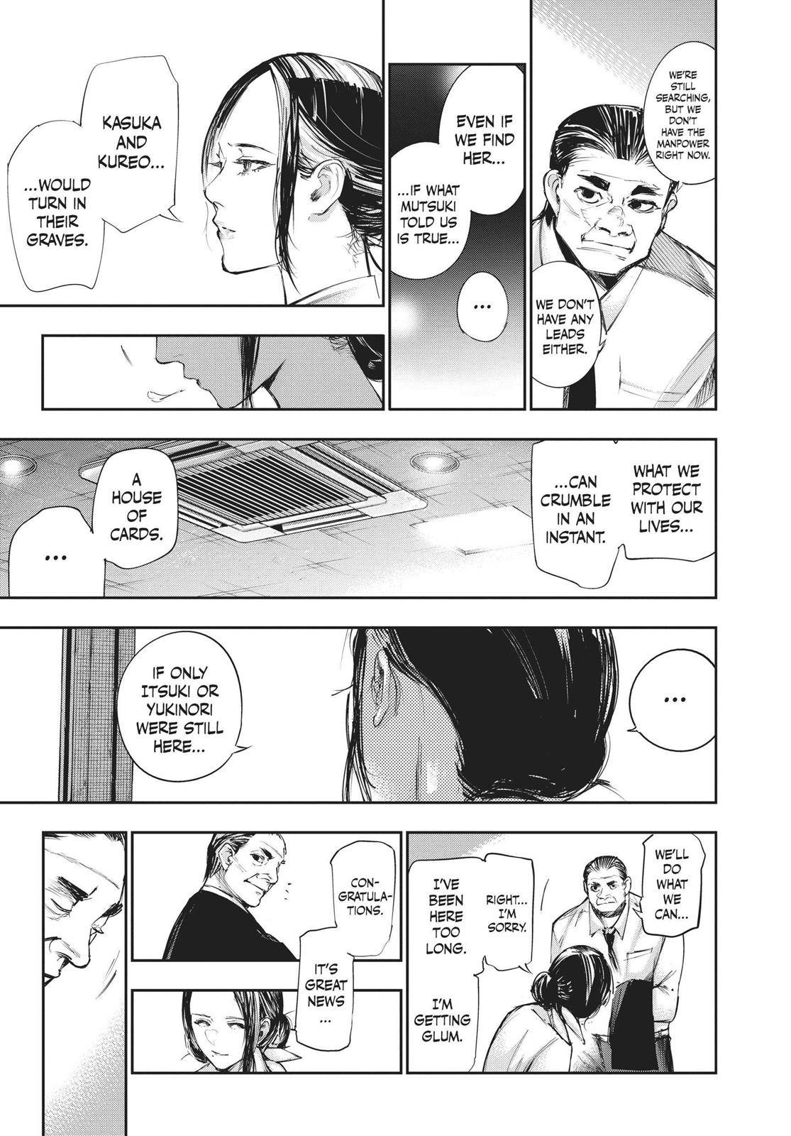 Read Tokyo Ghoul re Manga Online
