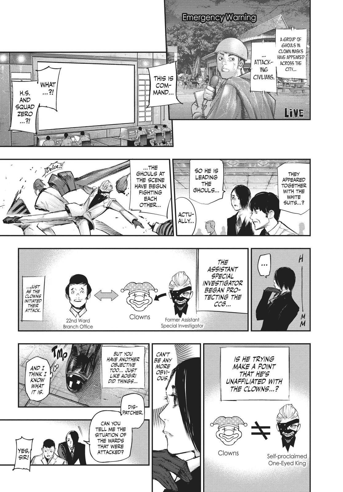 Read Tokyo Ghoul re Manga Online