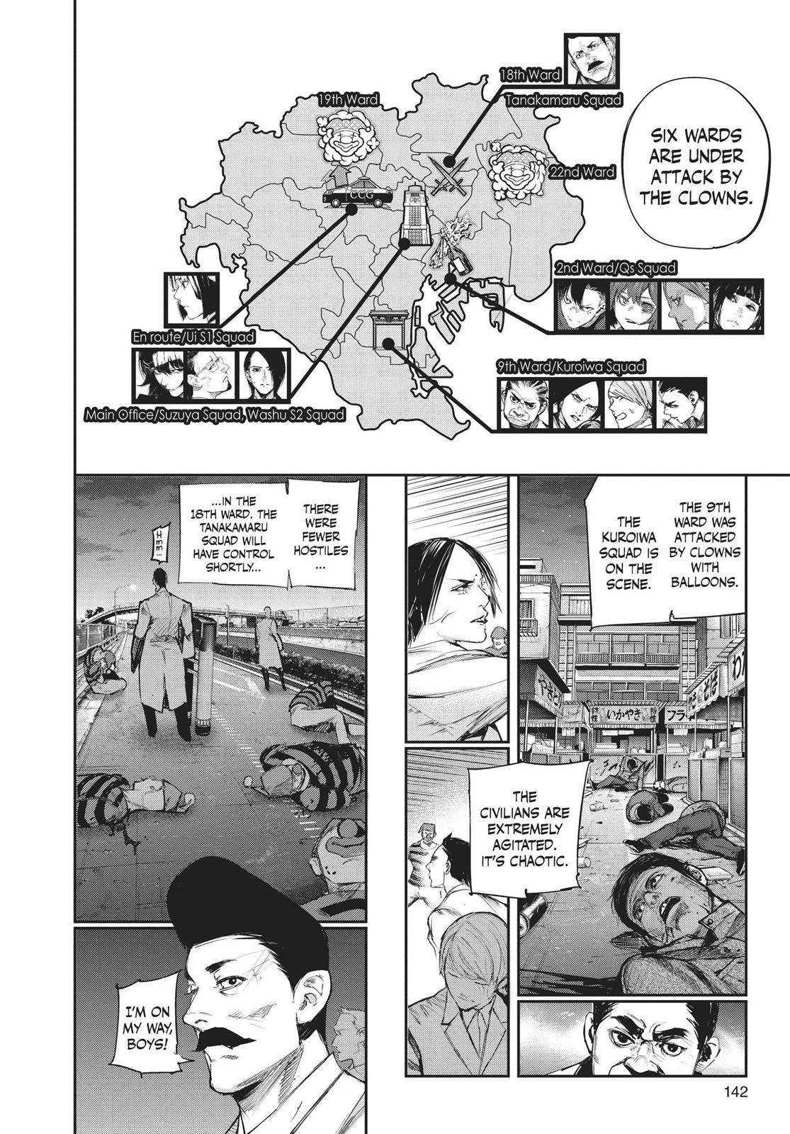 Read Tokyo Ghoul re Manga Online