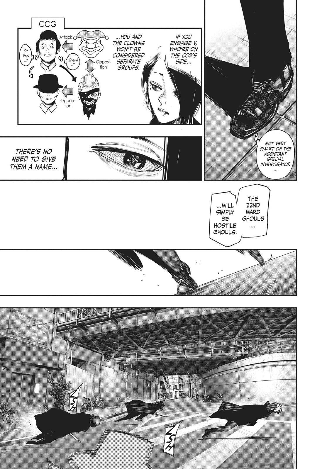 Read Tokyo Ghoul re Manga Online