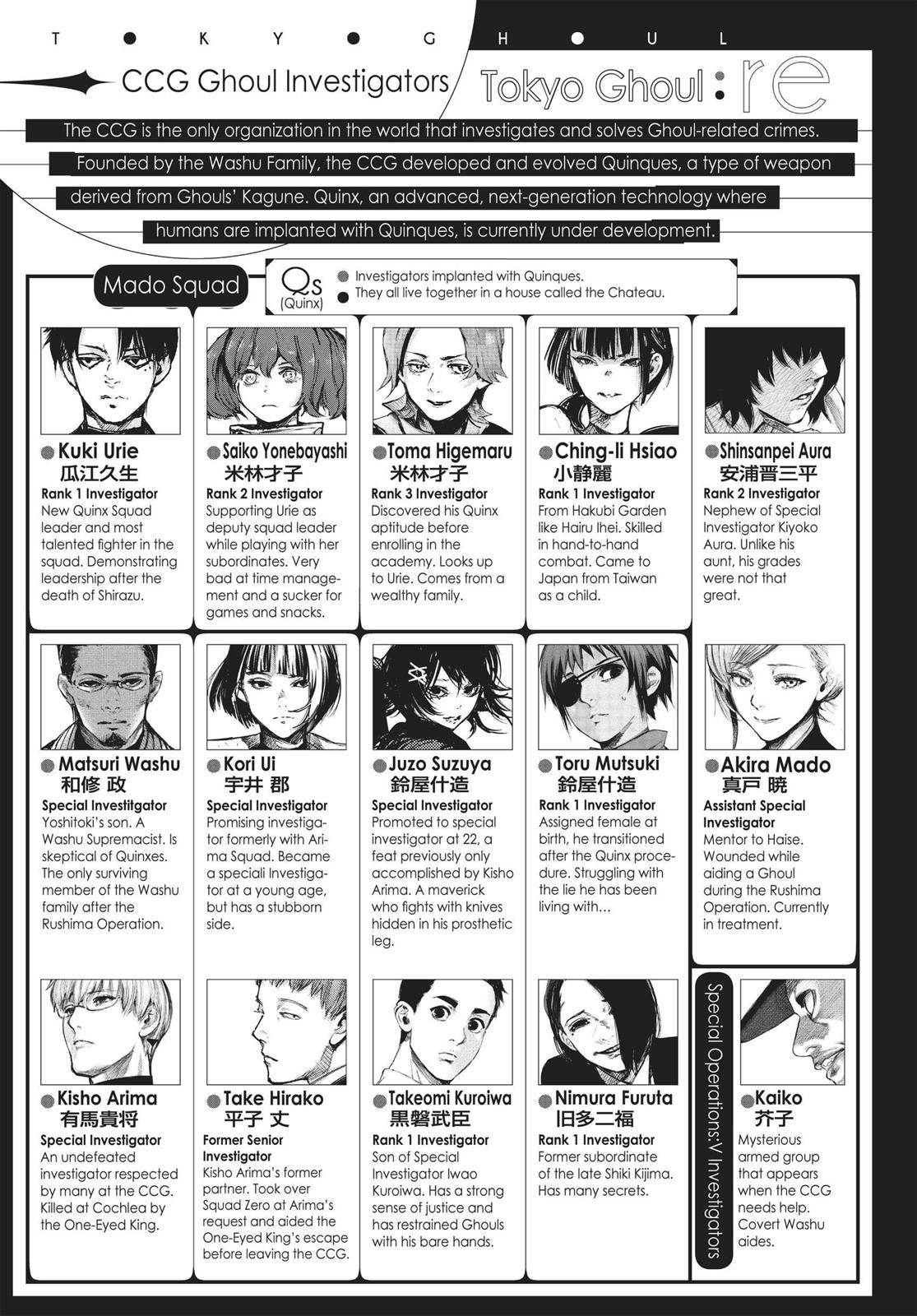 Read Tokyo Ghoul re Manga Online
