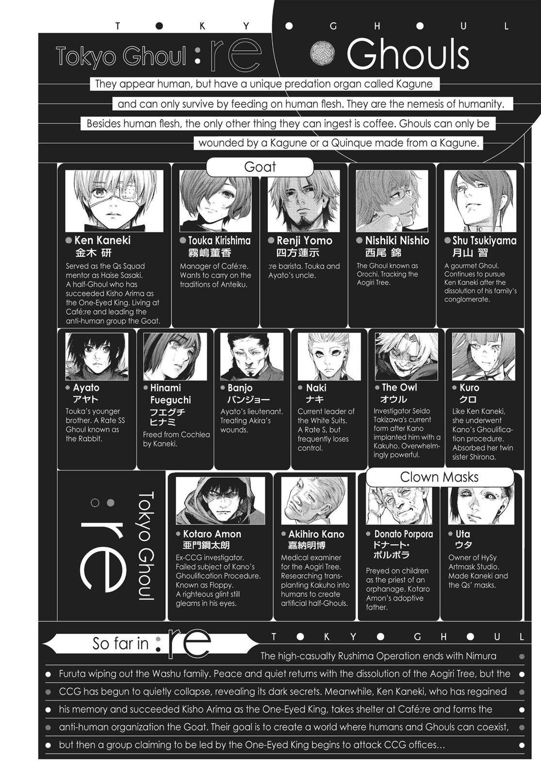 Read Tokyo Ghoul re Manga Online