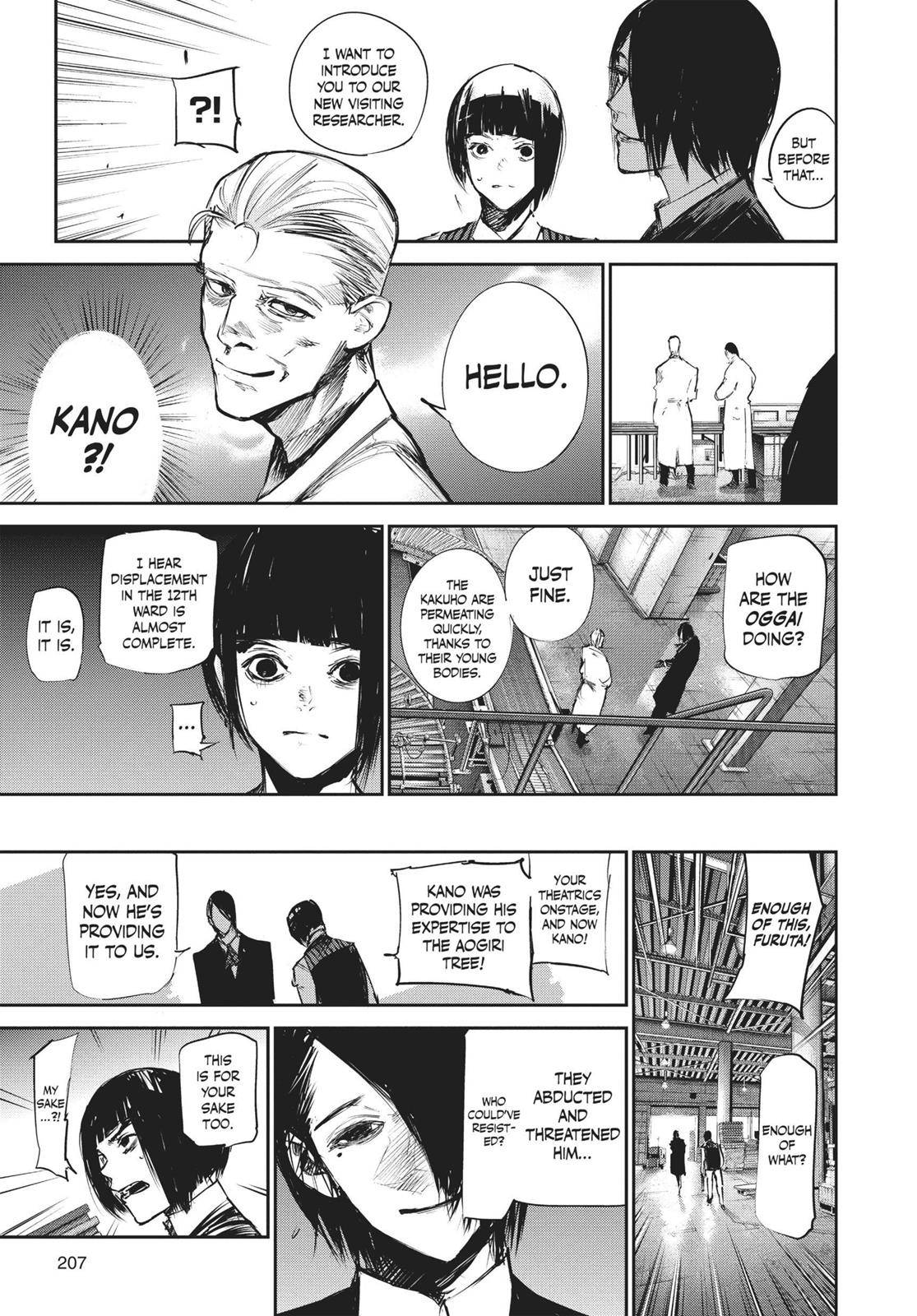 Read Tokyo Ghoul re Manga Online