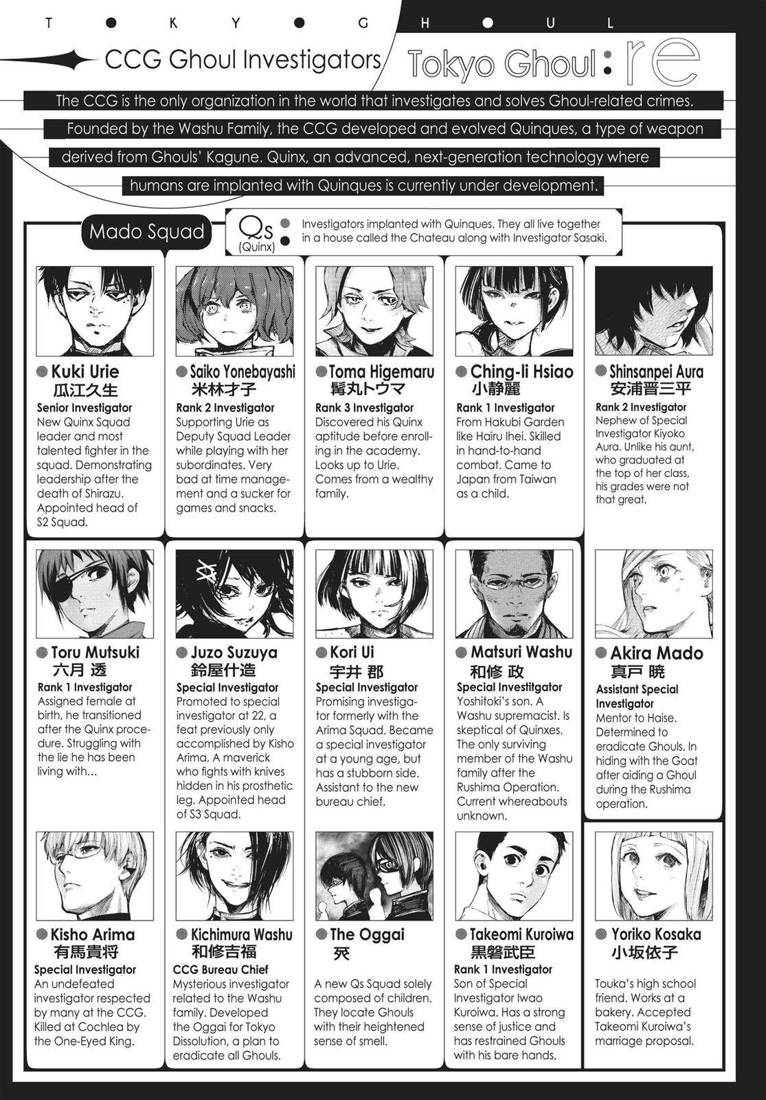 Read Tokyo Ghoul re Manga Online