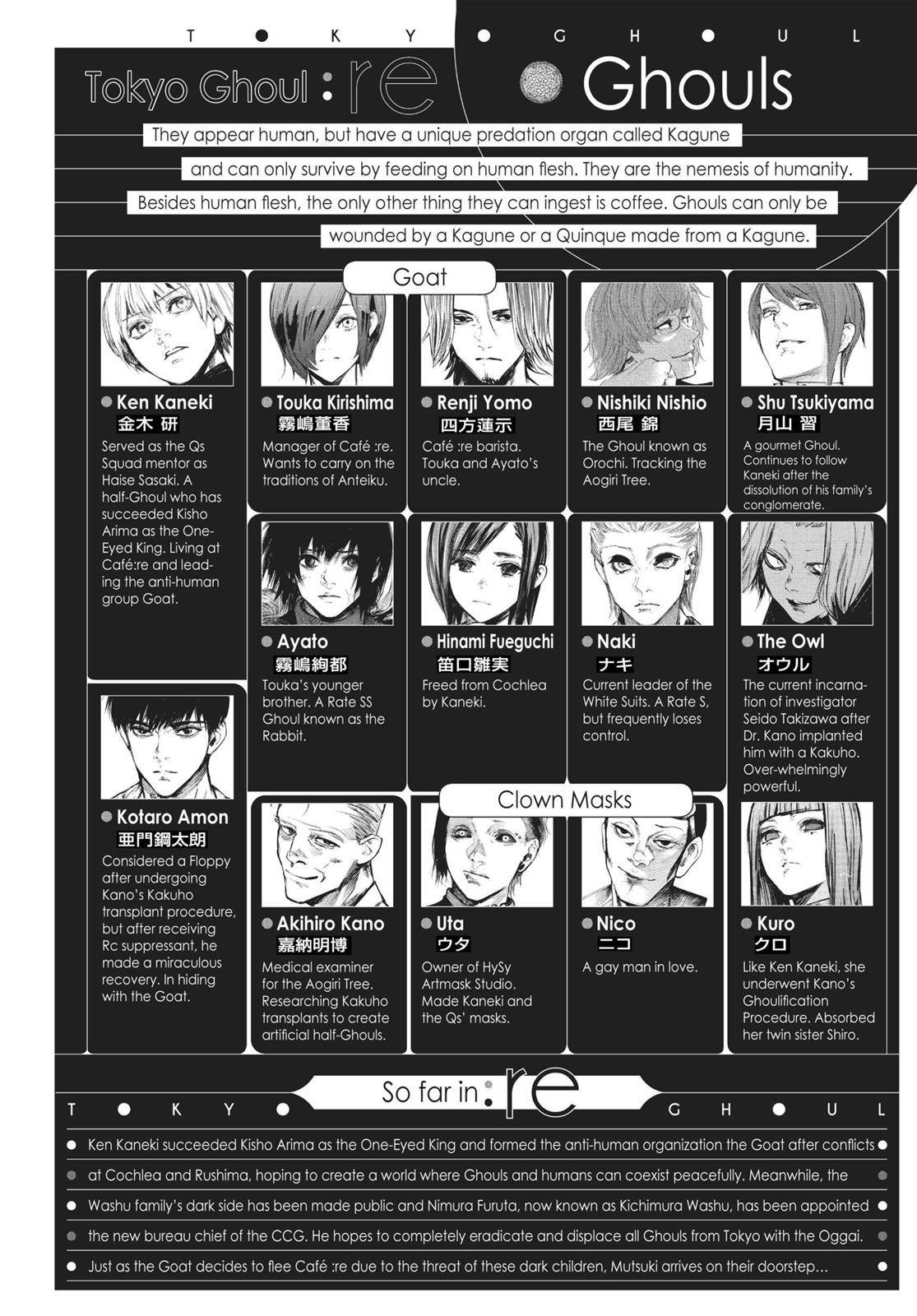 Read Tokyo Ghoul re Manga Online