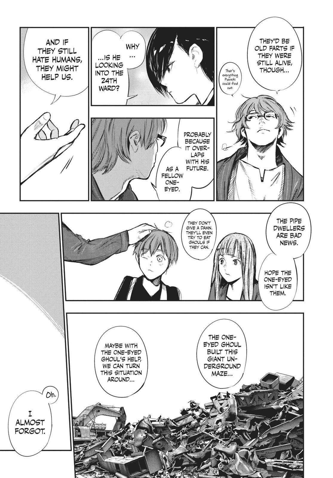 Read Tokyo Ghoul re Manga Online