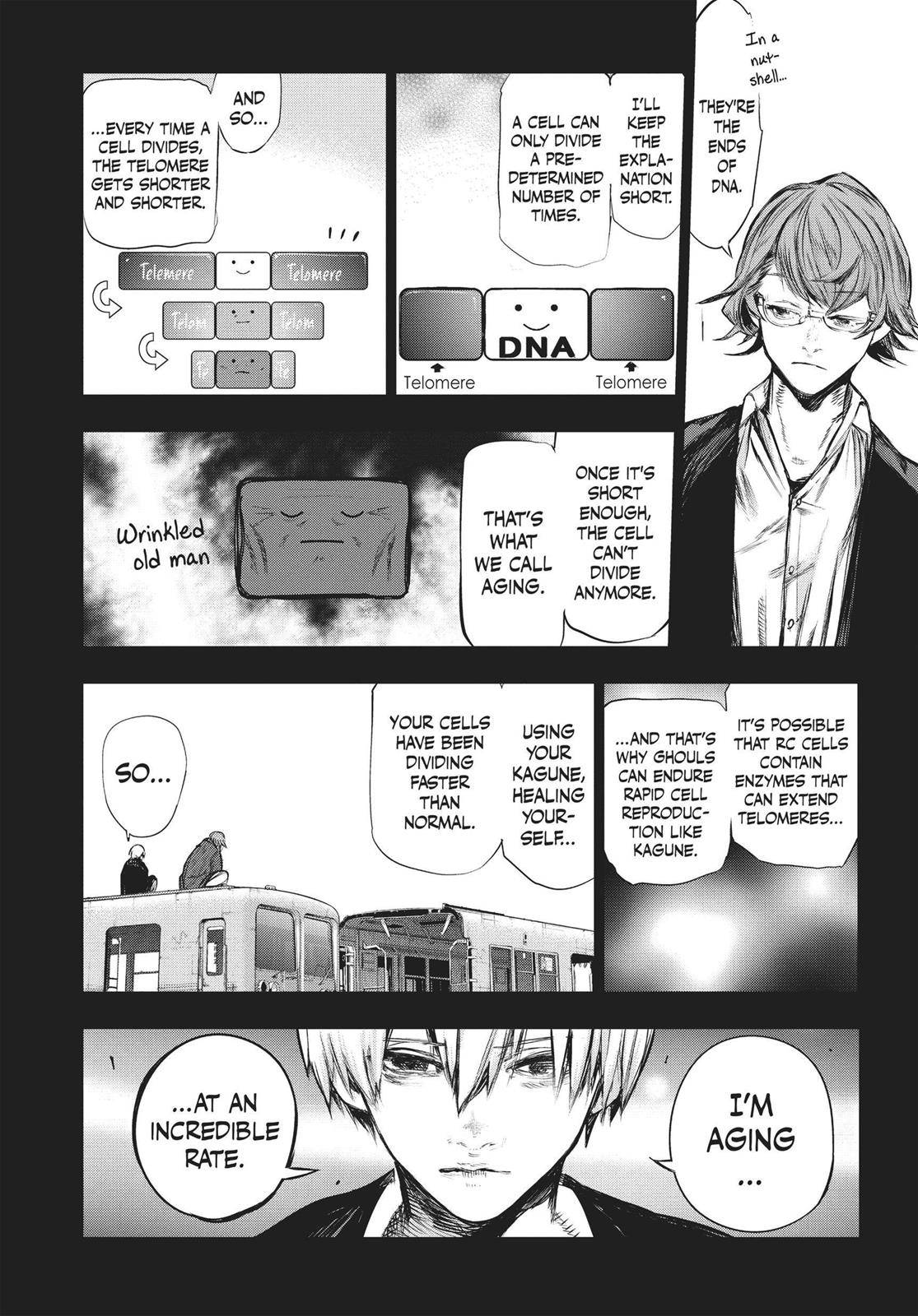 Read Tokyo Ghoul re Manga Online