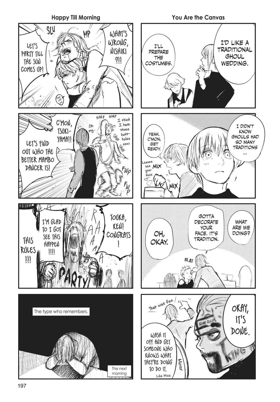 Read Tokyo Ghoul re Manga Online