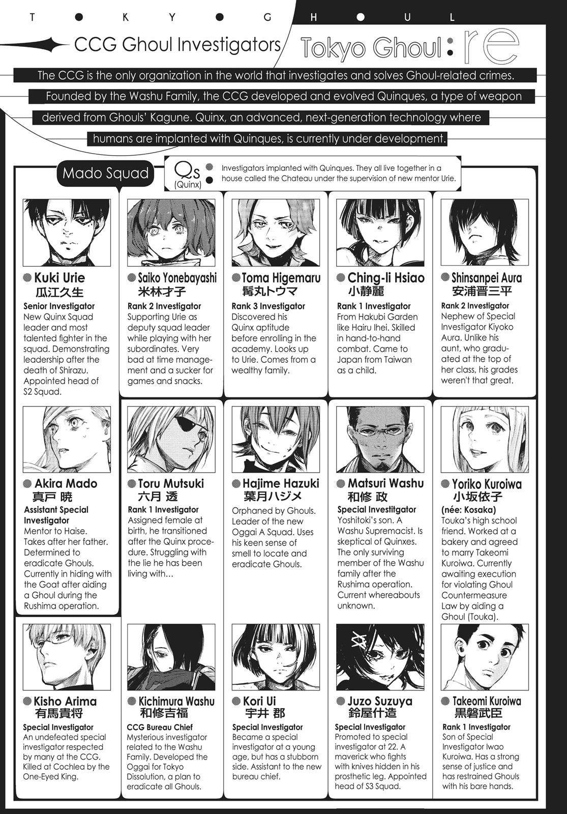 Read Tokyo Ghoul re Manga Online
