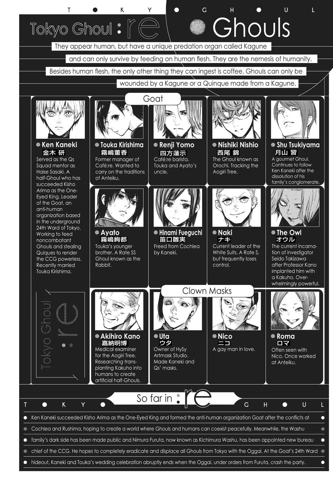 Read Tokyo Ghoul re Manga Online