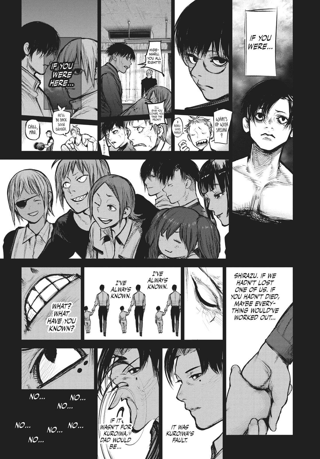 Read Tokyo Ghoul re Manga Online
